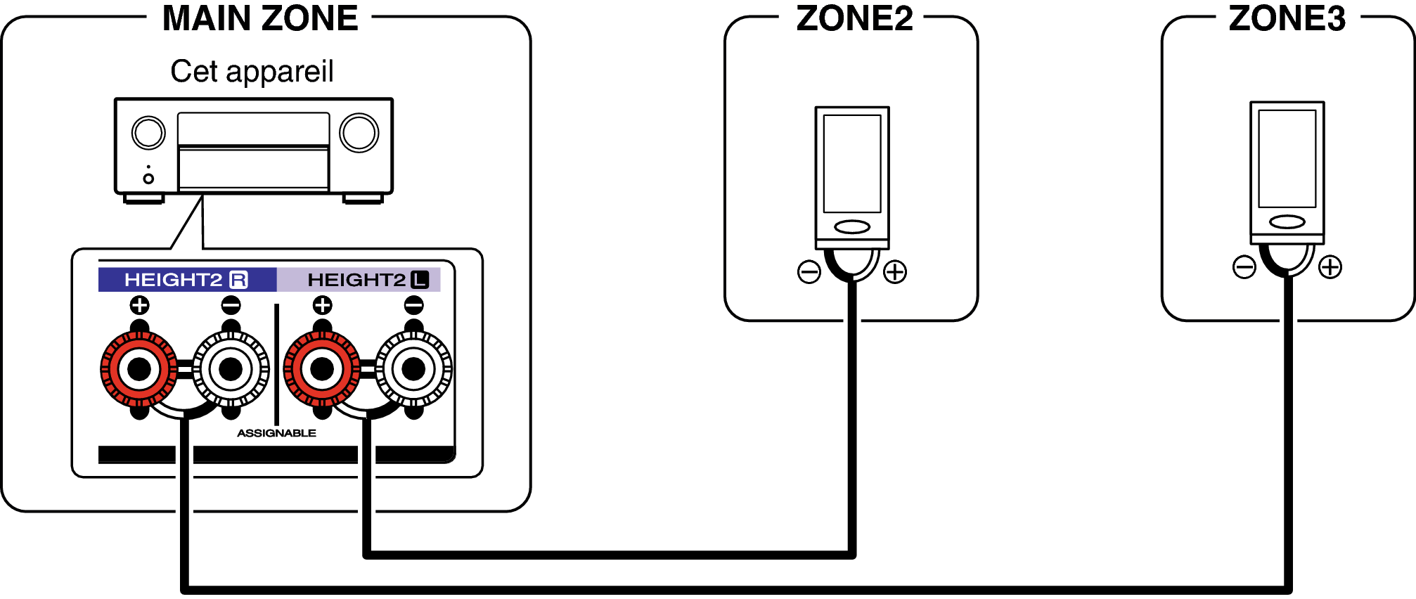 Pict ZONE Audio4 X48